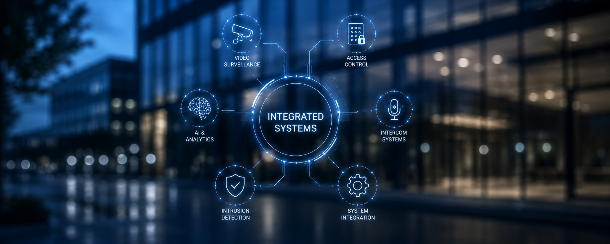 Integrated System